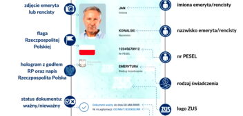 mLegitymacja dla każdego emeryta i rencisty