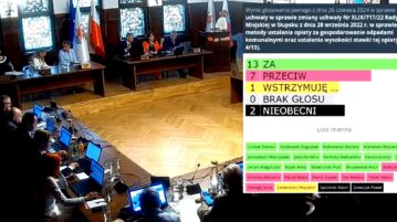 Rada miasta przyjęła podwyżki cen biletów autobusowych i opłat za śmieci