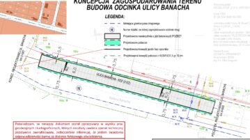 Konsultowanie budowy ulic Banacha, Lennona i Wodeckiego