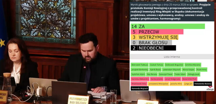 Opublikowano dokumenty z kontroli budowy ringu